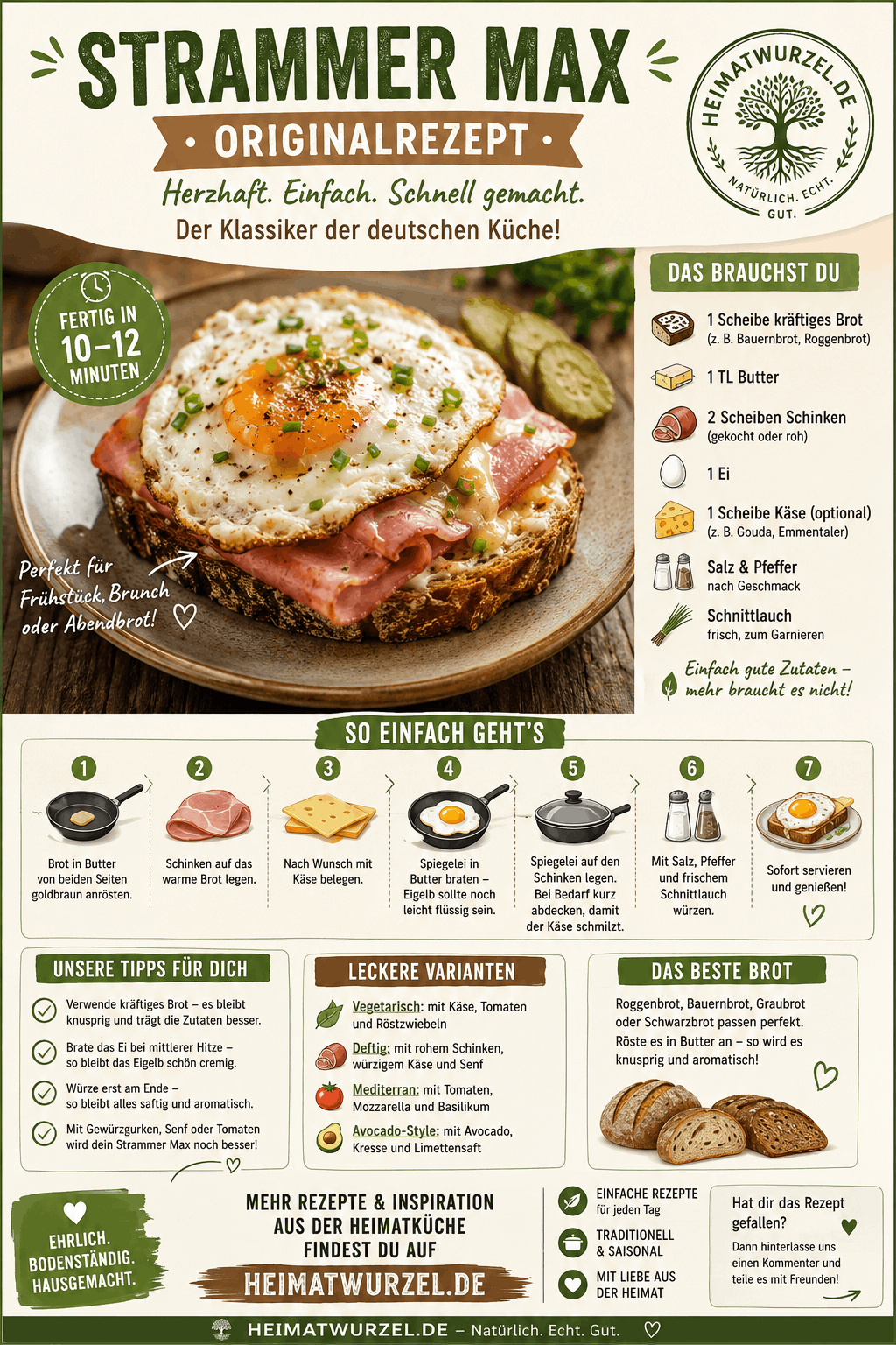 Strammer Max Originalrezept Infografik Strammer Max Originalrezept Infografik