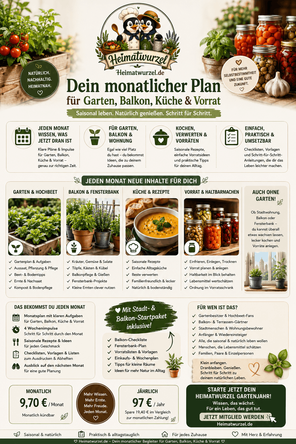 Dein monatlicher Plan für Garten Balkon Küche & Vorrat Infografik Dein monatlicher Plan für Garten Balkon Küche & Vorrat Infografik