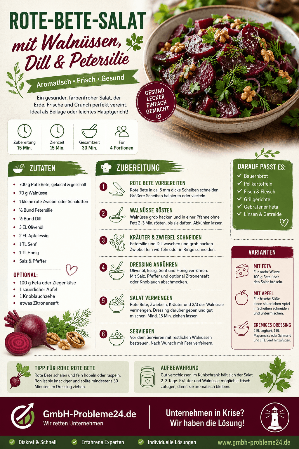 Rote-Bete-Salat mit Walnüssen, Dill und Petersilie Infografik Rote-Bete-Salat mit Walnüssen, Dill und Petersilie Infografik