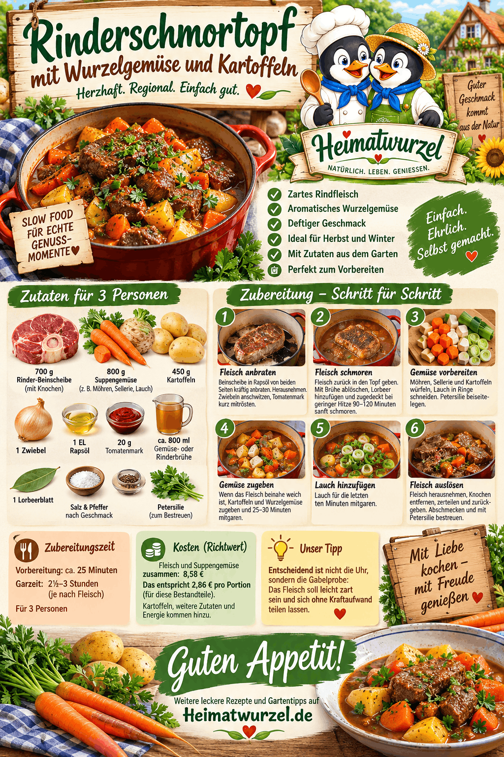 Rinderschmortopf mit Wurzelgemüse und Kartoffeln Infografik Rinderschmortopf mit Wurzelgemüse und Kartoffeln Infografik